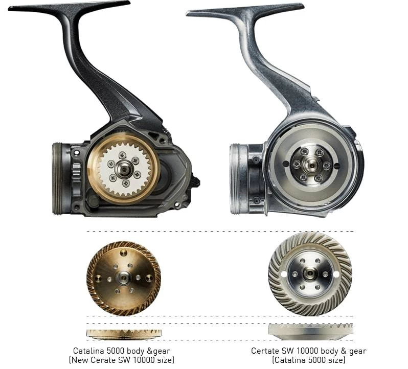 Daiwa 2021 Certate SW Spin Reels 5 Daiwa 2021 Certate SW Spin Reels - Image 5
