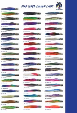 Star Lures Reef Jet Rigged Trolling Lures